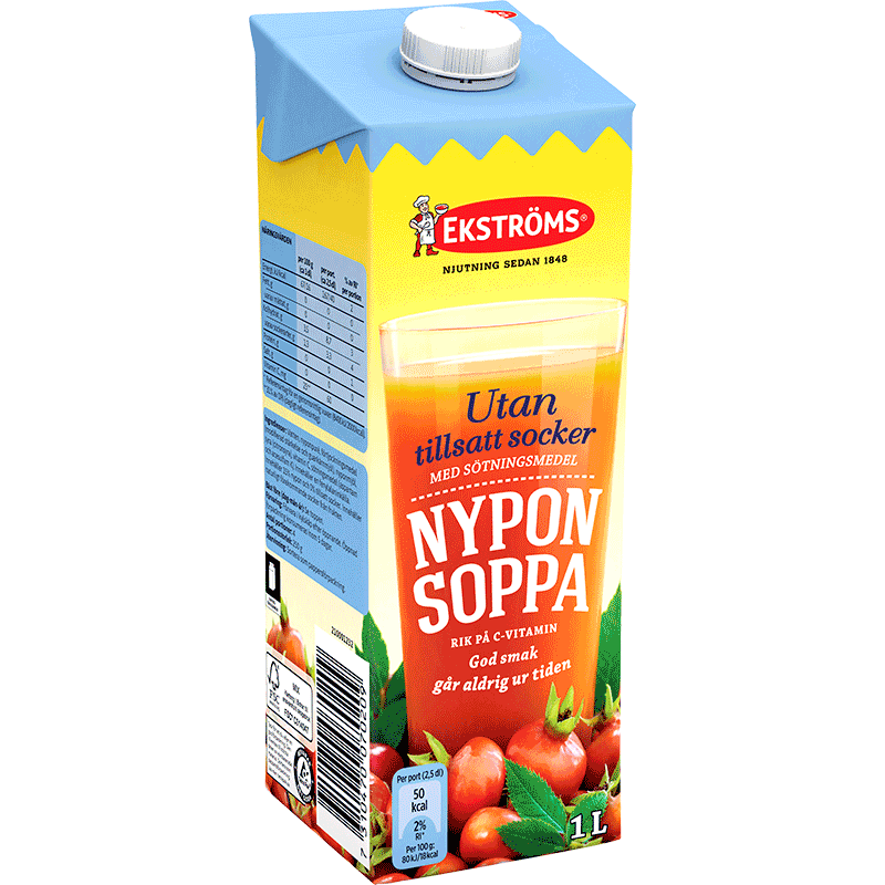 Nyponsoppa Utan Tillsatt Socker